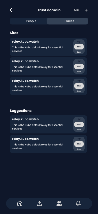 Kubo MVP screenshot showing trust domain Places tab with Sites and Suggestions for relay services with High/Mid/Low trust level assignments